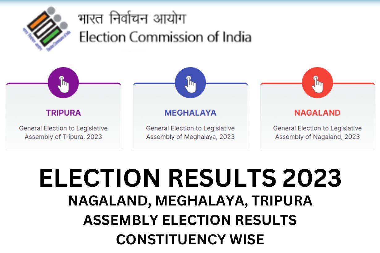 Nagaland, Meghalaya, Tripura Assembly Election Results 2023