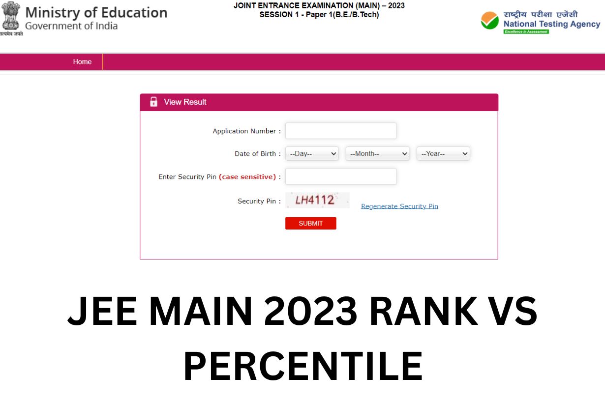 JEE Main 2023 Rank Vs Percentile