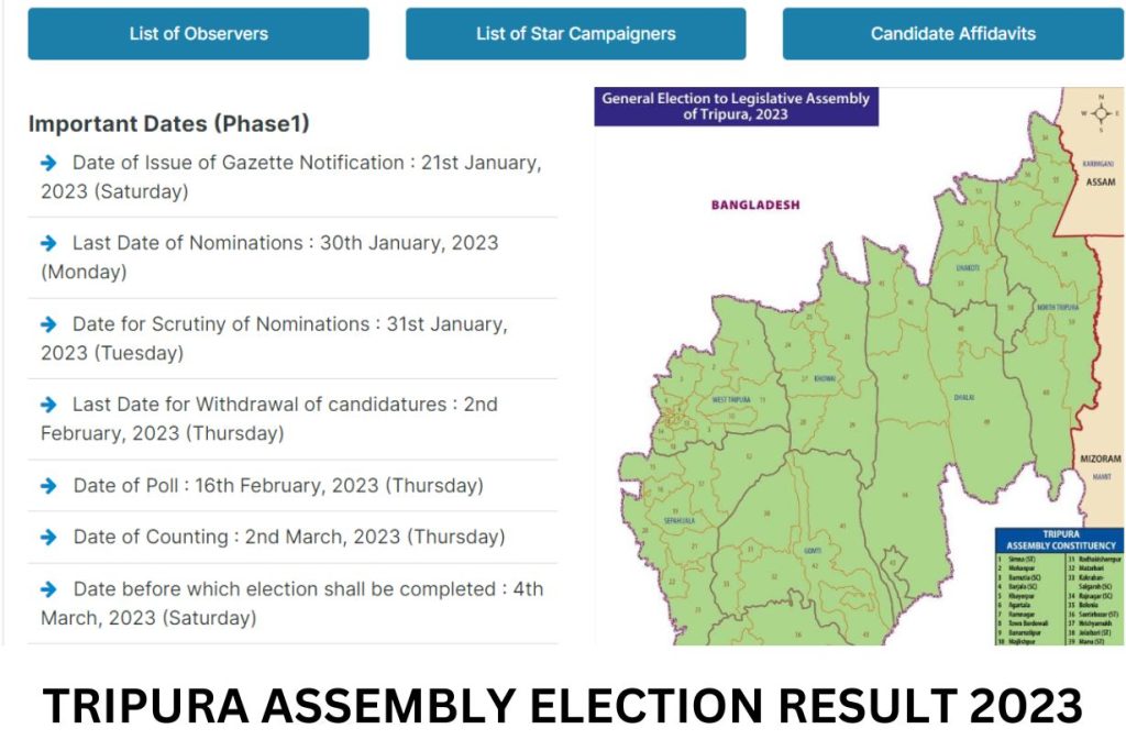 Tripura Assembly Election Result 2023