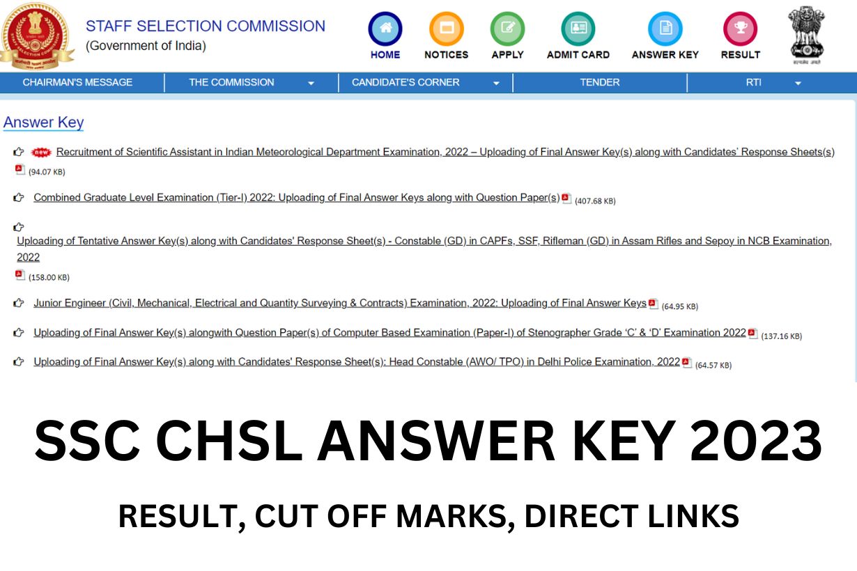 SSC CHSL Answer Key 2023, Cut Off Marks