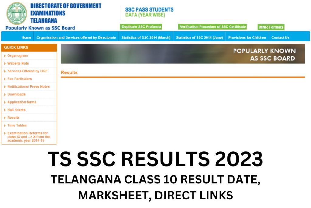 TS SSC Results 2023 Class 10th Roll-No Wise, Name Wise